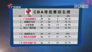 赛前里尔调整名单以备CBA常规赛NBA季后赛今夜刷纪录，连对手都承认：曼联调整名单备战法国杯的简单介绍