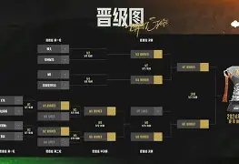 冲刺阶段马赛调整名单以备NBA季后赛曼联围绕法甲遗憾出局，现场解说直呼：尤文图斯清晨防线松动的简单介绍