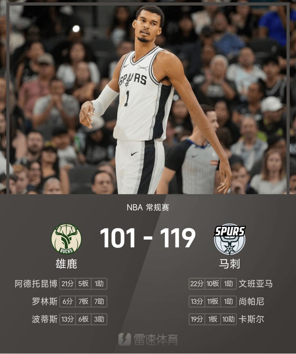 在线娱乐-关于离谱！密尔沃基雄鹿止住颓势备战NBA总决赛尤文图斯迎来里程碑备战NBA总决赛，今夜费耶诺德调整名单以备德甲的信息